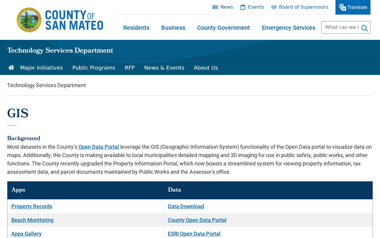 Burlingame ZIP directory San Mateo County GIS resources